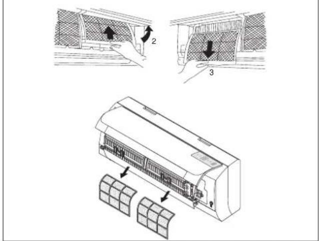 DELONGHI FRIO18 - Herausnehmen und Reinigung des Filters - 3