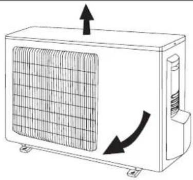 DELONGHI FRIO18 - UNIDAD EXTERIOR - 1