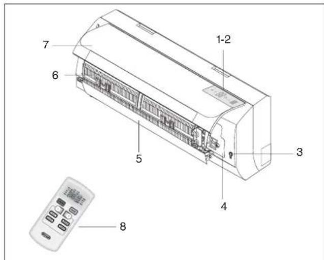 DELONGHI FRIO18 - GENERAL INFORMATION - 1