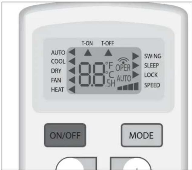 DELONGHI FRIO18 - Symbole der Anzeigen im Flüssigkristall-Display: - 1