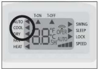 DELONGHI FRIO18 - COOLING MODE - 2