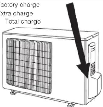 DELONGHI FRIO18 - INSTALLER - 3