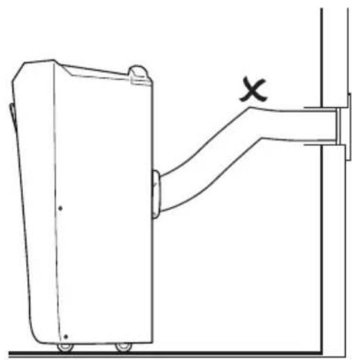 CONRAD 8000 BTU - Dia. A Dia. B Dia. C - 3
