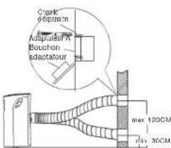 Cranic éparation Adapulier A Bouchon adéctatour max 120CM min 30CM