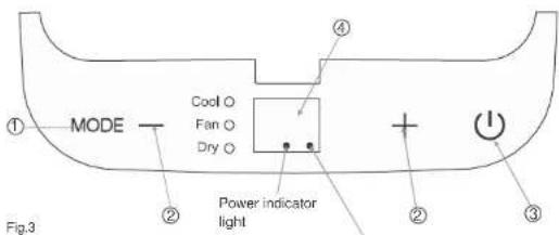 CLIMADIFF Clima 18 - ELECTRONIC CONTROL OPERATING INSTRUCTIONS - 1