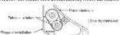 CARRIER 42NQV025 - ATTENTION - 1