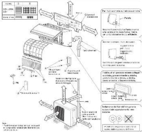 CARRIER 42NQV035 - SCHEMA DI INSTALLAZIONE DELL'UNITA INTERNA E DELL'UNITA ESTERNA - 1