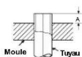 CARRIER 42ADF035 - Evasement - 6