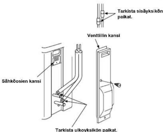 CARRIER 42ADF035 - Kaasuvuototesti - 1