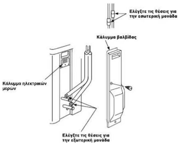 CARRIER 42ADF035 - 'Ελεγχος Διαρροής Αερίου - 1