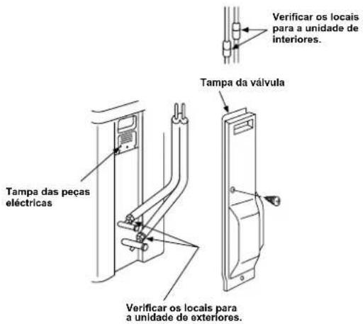 CARRIER 42ADF035 - Teste de Fugas de Gás - 1