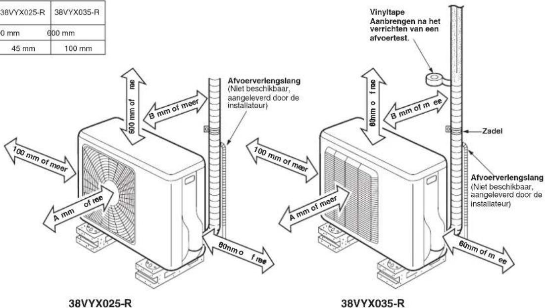 CARRIER 42ADF035 - Opmerking : - 1