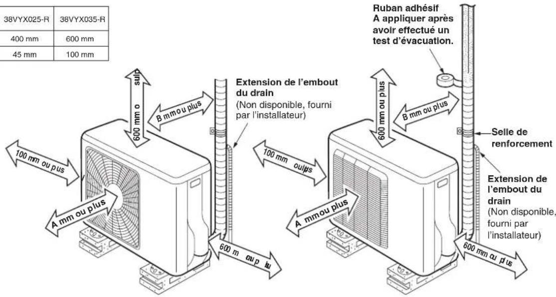 CARRIER 42ADF035 - Fixation des boulons de l'unité extérieure - 3