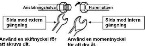 CARRIER 42ADF035 - Skruva åt anslutningen - 1