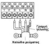 CARRIER 42ADF035 - Μήκος απογύμνωσης καλωδίου σύνδεσης - 1