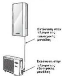CARRIER 42ADF035 - ПРОФУЛАЕН - 1