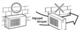 CARRIER 42ADF035 - ΠΡΟΦΥΛΑΞΗ - 1