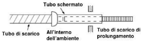 CARRIER 42HQV035 - NOTA - 2