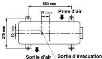 CARRIER 42HQV035 - Fixation des boulons de l'unité extérieure - 1