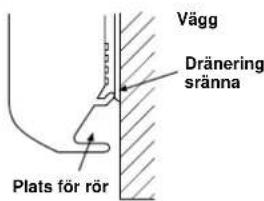CARRIER 42HQV035 - VAR FÖRSIKTIG - 1