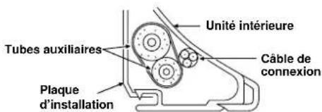 CARRIER 42HQV035 - ATTENTION - 1