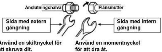 CARRIER 42HQV035 - Skruva åt anslutningen - 1