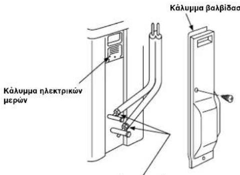 CARRIER 42HQV035 - 'Ελεγχοσ Διαρροήσ Αερίου - 2