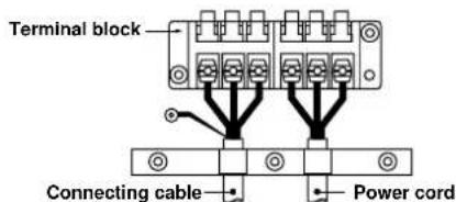CARRIER 42HQV035 - Stripping length of the connecting cable - 1