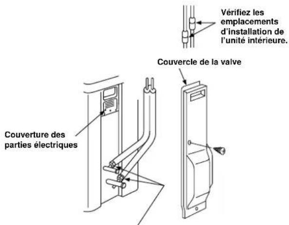 CARRIER 42HQV035 - Test de Fuite Gaz - 2