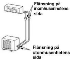 CARRIER 42HQV035 - VAR FÖRSIKTIG - 1
