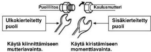 CARRIER 42HQV035 - Liitännän kiristäminen - 1