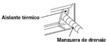 CARRIER 42HQV035 - Forma de instalar el tapón de desagüe - 1