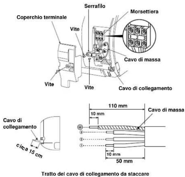 CARRIER 42HQV035 - ATTENZIONE - 1