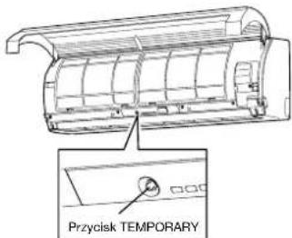 CARRIER 42HQV035 - Próba Działania - 1
