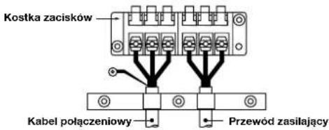 CARRIER 42HQV035 - Długość odcinków bez izolacji w kablu połączeniowym - 1