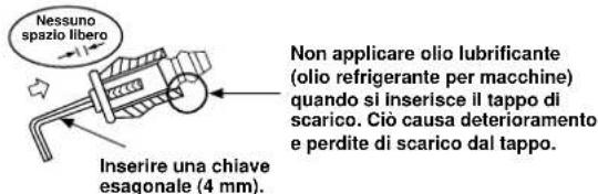 CARRIER 42HQV035 - Fissaggio del tappo di scarico - 2