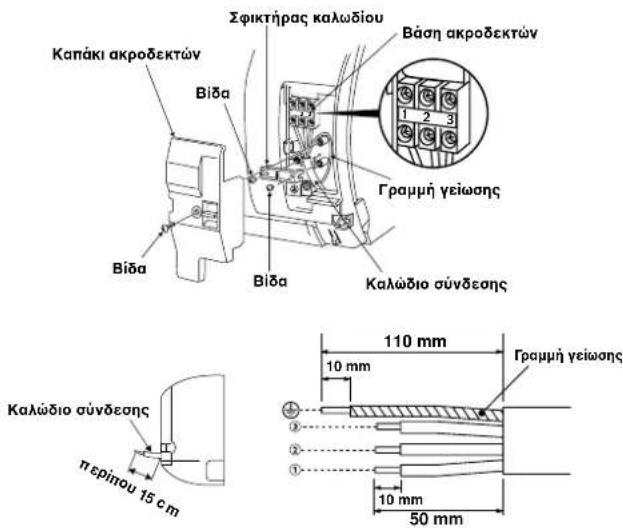 CARRIER 42HQV035 - ΠΡΟΦΥΛΑΞΗ - 1