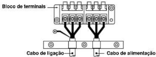 CARRIER 42HQV035 - Comprimento do cabo de ligação - 1
