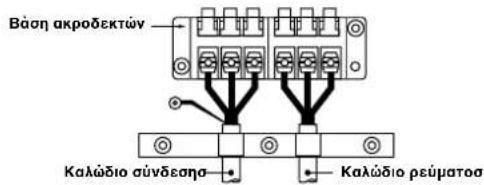 CARRIER 42HQV035 - Μήκοσ απογύμνωσησ καλωδίου σύνδεσησ - 1