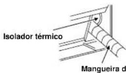 CARRIER 42HQV035 - Como instalar o tubo flexível de dreno - 1
