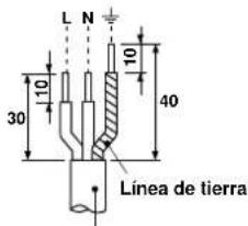 CARRIER 42HQV035 - Pelado del cable de conexión - 3