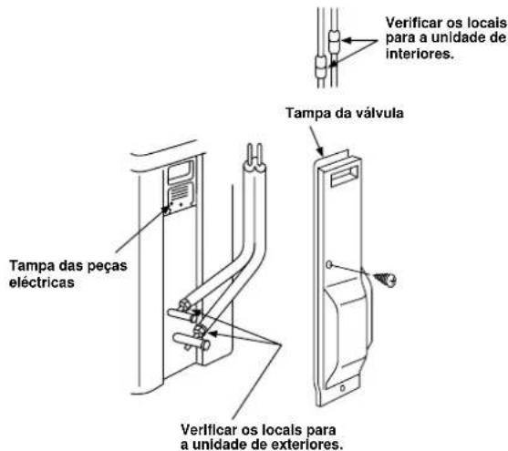 CARRIER 42HQV035 - Teste de Fugas de Gás - 1