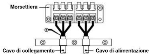 CARRIER 42HQV035 - Collegamento dei Cavi - 1