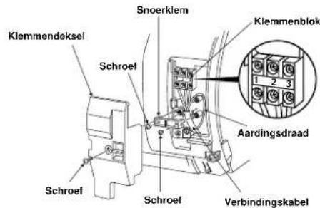 CARRIER 42HQV035 - OPGELET - 1