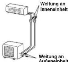CARRIER 42HQV035 - VORSICHT - 1