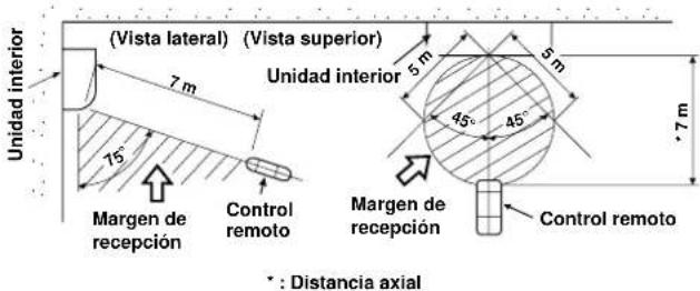 CARRIER 42HQV035 - Control remoto - 1