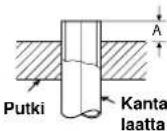 CARRIER 42HQV035 - Liittäminen kaulusliitoksella - 6