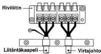 CARRIER 42HQV035 - Liitäntäkaapelin kuorintapituus - 1