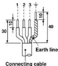 CARRIER 42HQV035 - Stripping length of the connecting cable - 2