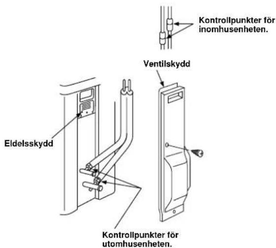 CARRIER 42HQV035 - Kontrollera gasläckor - 1